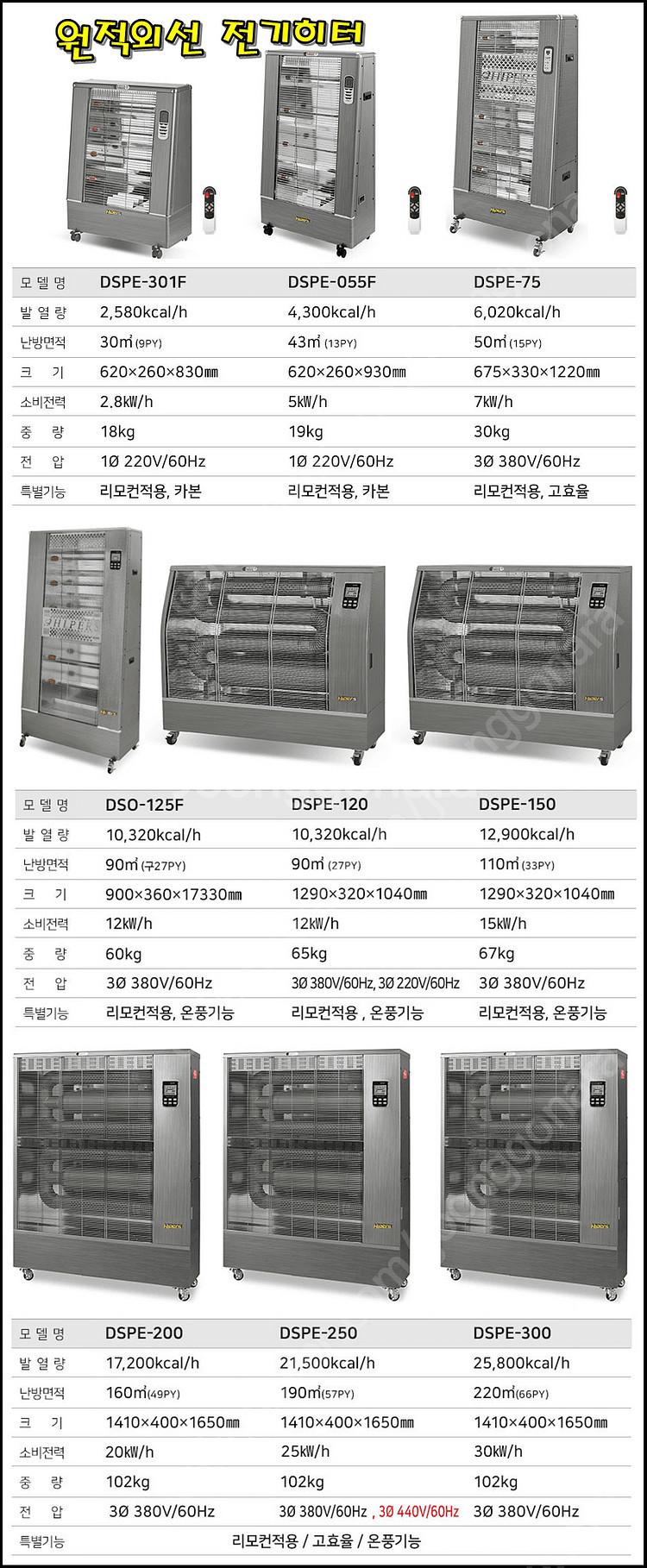[판매]대성 하이원 돈풍기 원적외선튜브히터 전기히터 펠렛히터 열풍기(최저가배송)--2