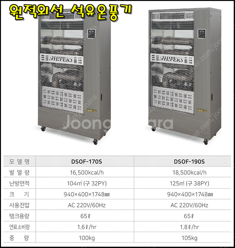 [판매]대성 하이원 돈풍기 원적외선튜브히터 전기히터 펠렛히터 열풍기(최저가배송)--3