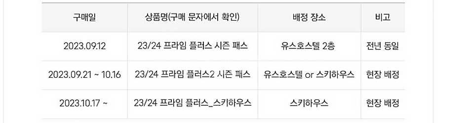 휘닉스파크 시즌 락카--0