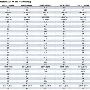 영세기함 심계천하 휴대폰 구해요. ﻿SM-W2018 SM-W2019​ SM-G9298