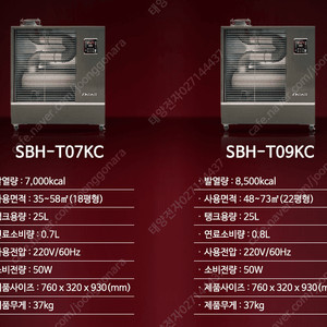 [판매]신일 돈풍기/열풍기/로터리히터/온풍기/전기히터 최저가 특판