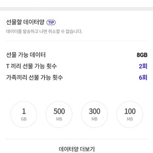 sk 데이터 2기가 3500원에 판매합니다