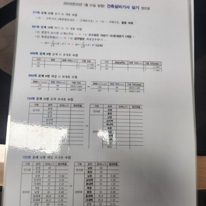 기문사 2023 건축설비기사 실기 분철완료 3만원에 판매합니다.