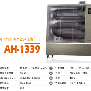 [판매]특판 에어렉스 햅시바 돈풍기/튜브히터/온풍기/전기히터/태양전자