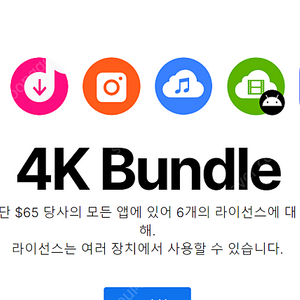 4K 다운로드 프로 번들 공유 (PC 2대)