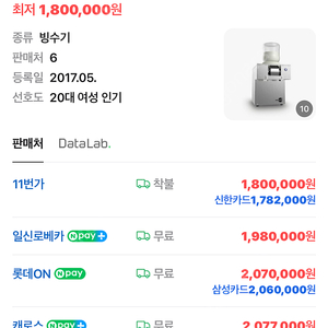 캐로스 눈꽃빙수기 팝니다