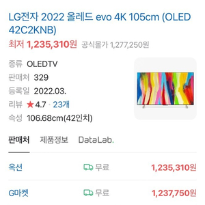 엘지 LG OLED42C2KNA TV 판매합니다. 광주 광역시 전라남도