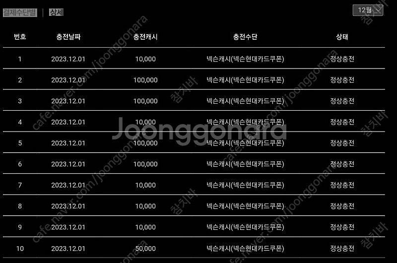 넥슨 캐시 현대카드 포인트 80% 구매 원합니다!--0