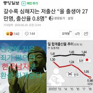 갤럭시 워치6 47mm 클래식 구매합니다