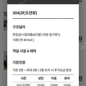 12/23~12/24 1박 2일 안면도 오션갤러리펜션 양도합니다. (304호, 오션뷰, 바베큐 그릴 포함)