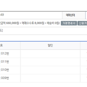 조용필 부산 콘서트 12월 23일 토요일 오후6시 vip석 s석 정가 양도합니다. 각각 2연석