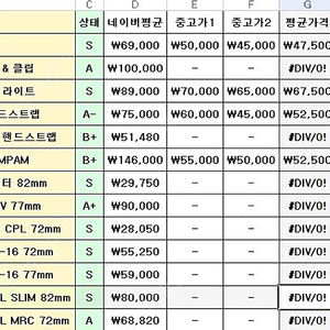 카메라 렌즈 필터, 스트랩, 기타용품 판매합니다.