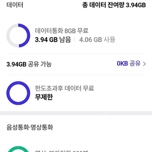 SKT 데이터 1기가 2000원, 2기가 4000원, SK 데이터 1GB 2000원, 2GB 4000원