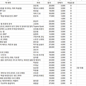 프로그래밍 관련 책 (일괄택포6만, 낱개가능)