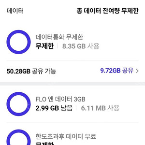 sk 데이터 1기가 2500원 팔아요.