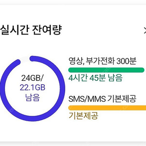 SKT 데이터 1기가2000 2기가 3500팜