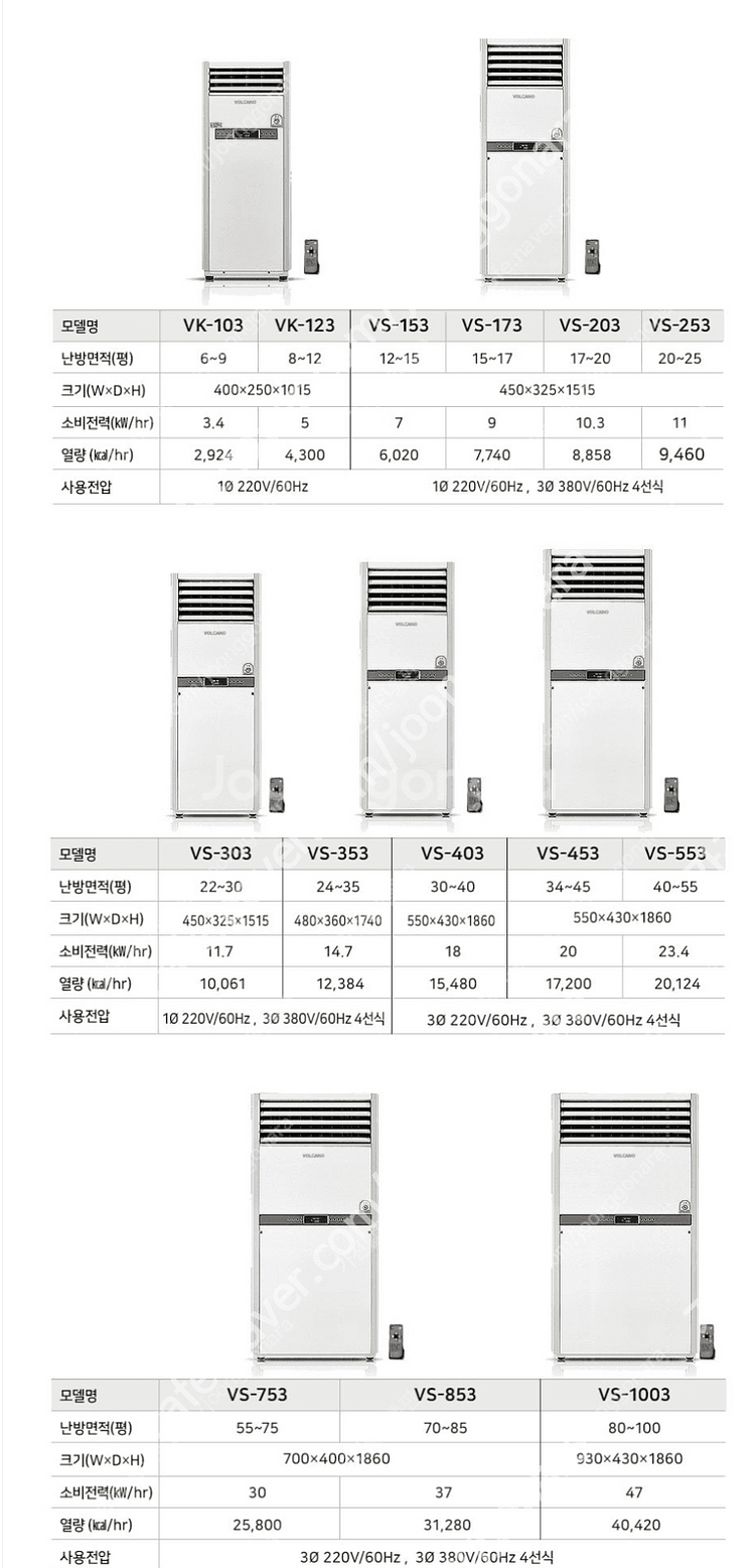 [판매]나우이엘 전기온풍기 돈풍기 튜브히터 펠릿히터 가...--1