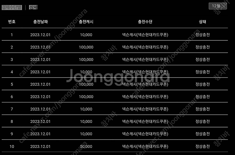 넥슨 캐시 현대카드 포인트 80% 구매 원합니다!--0