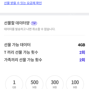 skt 데이터 2기가 3000원