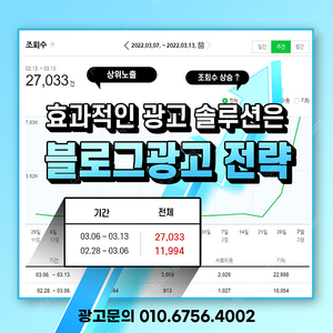 블로그광고대행