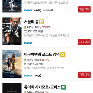 CGV 평일 2D 2매 17000원