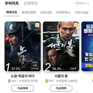 cgv 평일예매권, 평일특별관