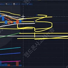 구글깊카삽니다89퍼로