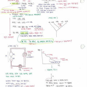 약대합격생 일반생물 필기노트(백분위:99.3%)