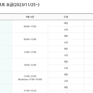 용평모나리조트 5만원 오늘 종일권+ 야간권 내일 오전권드리고 식권 5장도 무료로 드립니다.(26만원상 오늘 용평직거래