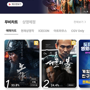 CGV 평일 특별관 imax 아이맥스 4DX 등등 1인 7900원에 2인까지 예매해드려요