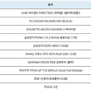 [대구]고사양 라이젠7600 ,RTX 4070 본체 판매 합니다