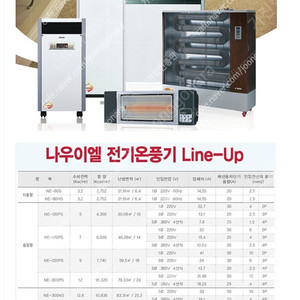 [판매]나우이엘 온풍기 돈풍기 튜브히터 펠릿히터 가스난로 전기난로 열풍기 당일배송