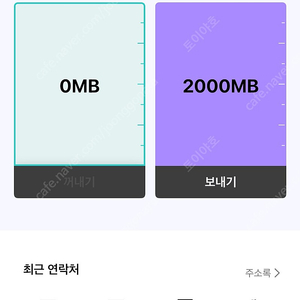 KT데이터 2,000mb 2기가 2,000원 판매