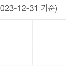 [판매] 스타벅스 프리퀀시 일반 4개 (개당500) 일괄 2000 즉시 거래 가능