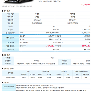 아이오닉6 장기 렌트 승계 48개월(미사용)