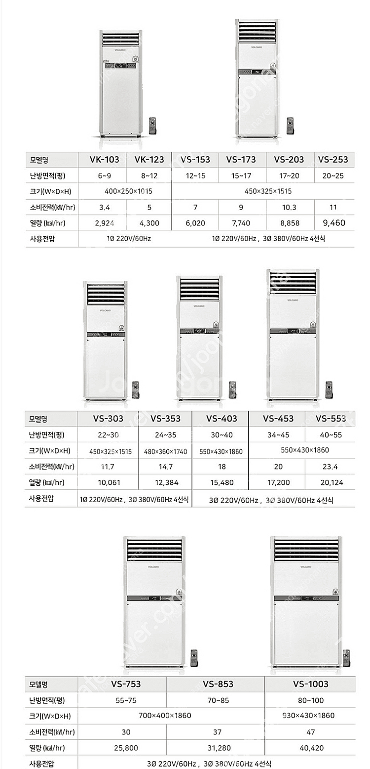 [판매]볼케노 전기온풍기 돈풍기 튜브히터 펠릿히터 가스...--0