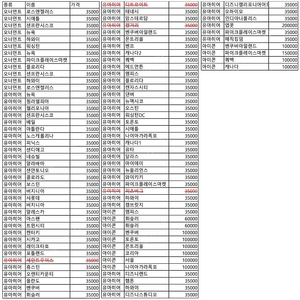 스타벅스 머그컵