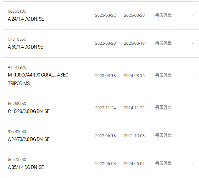 시그마 16-28 , 24.4 , 50.4 DG DN ...--0