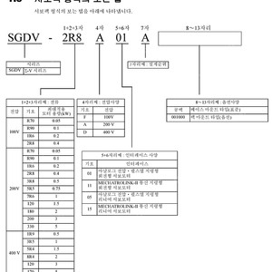 야스카와 시그마V 서보드라이브, 모터 750W, 400W 팝니다.