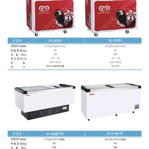 [새상품 판매]아이스크림냉동고,전국배송,냉동고받고결제,아이스크림냉장고,AS 1년