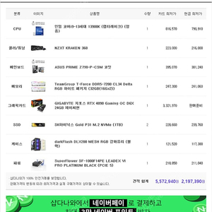 GIGABYTE 지포스 RTX 4090 Gaming OC DEX 24GB 제이씨현