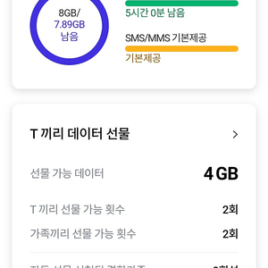 Skt 데이터팝니다 1기가 2천원