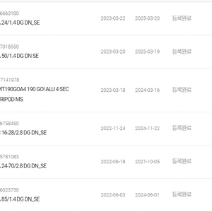 시그마 16-28 , 24.4 , 50.4 DG DN , 탐론 70-180 , 소니 2860 , C4EM 팝니다.