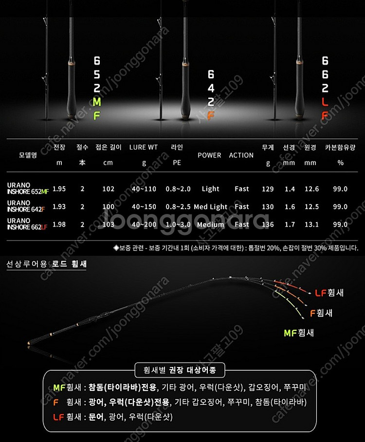 도요 우라노 선상베이트낚시대 652MF 642F 662...--0