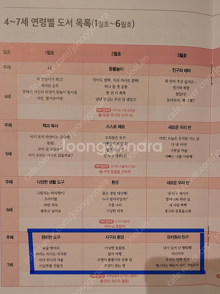 비룡소 비버 북클럽 6세12월~7세12월 59권 (20...--7