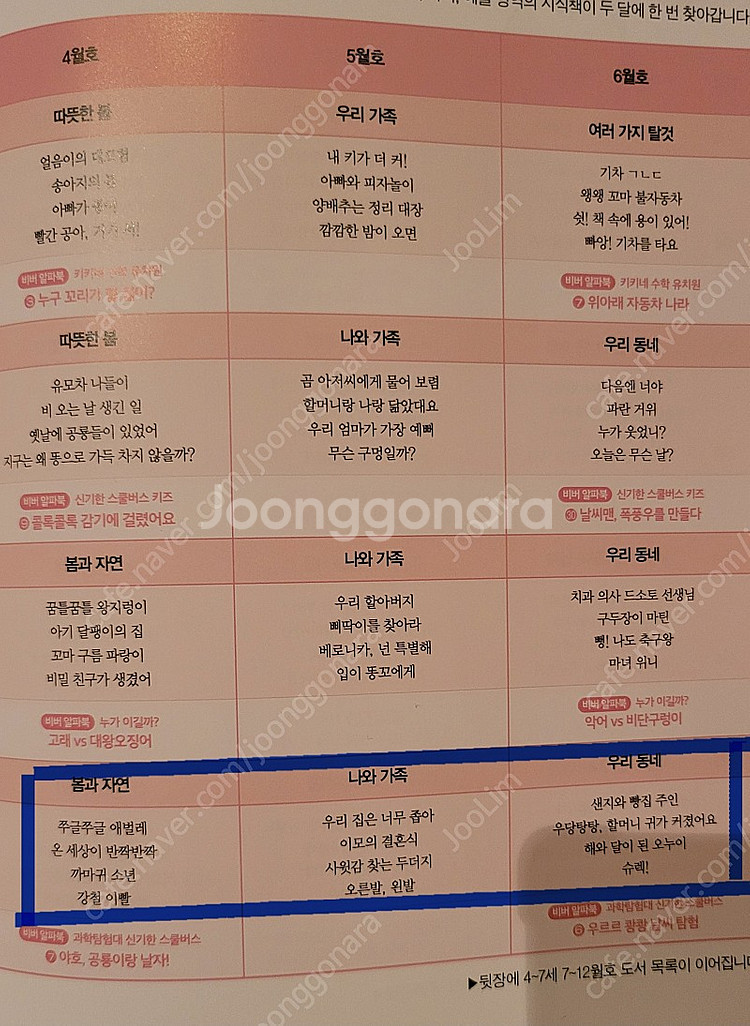 비룡소 비버 북클럽 6세12월~7세12월 59권 (20...--8