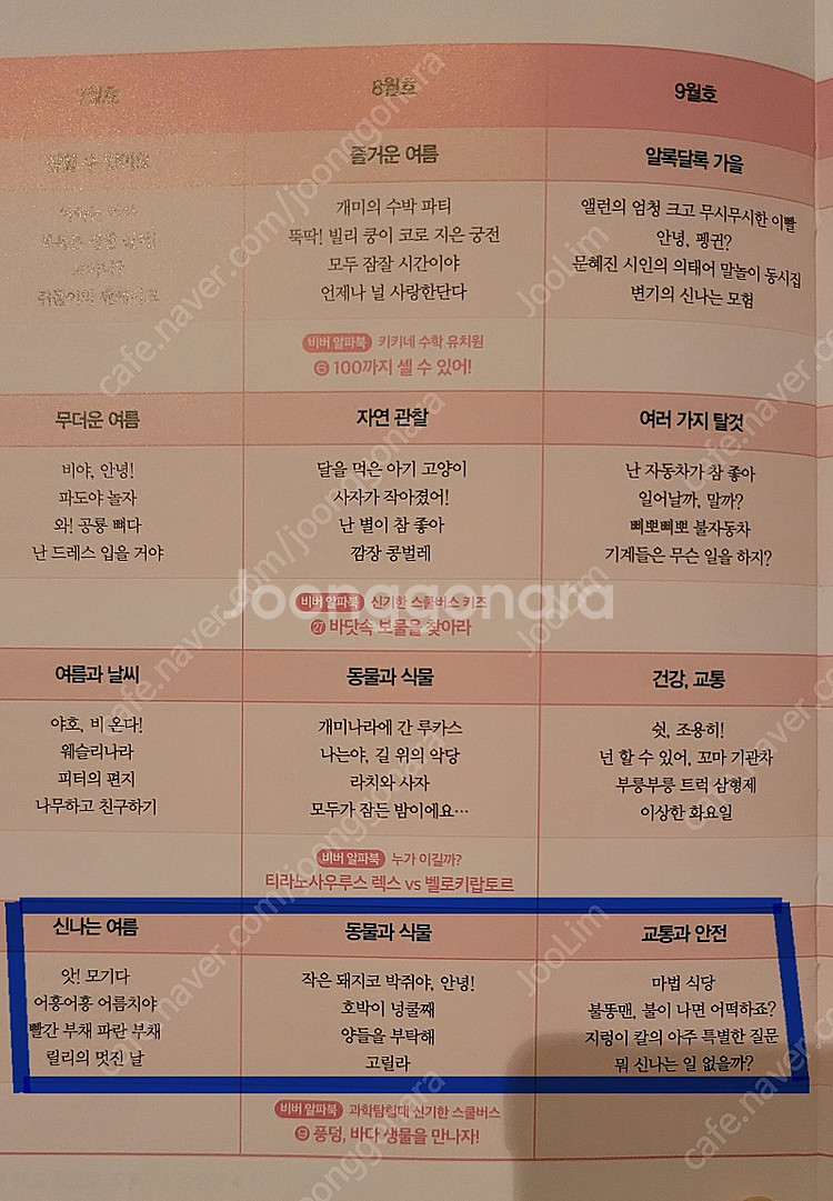 비룡소 비버 북클럽 6세12월~7세12월 59권 (20...--9