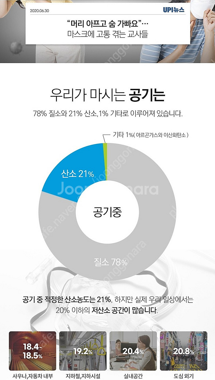 세이버오투나라 산소발생기--2