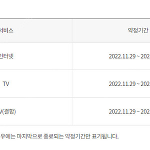 KT 인터넷+TV 양도합니다.(현금 20만원 지원)