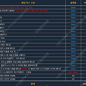 다이렉트게임즈 랜덤박스 로보캅 및 카오스베인 스팀 키 판매